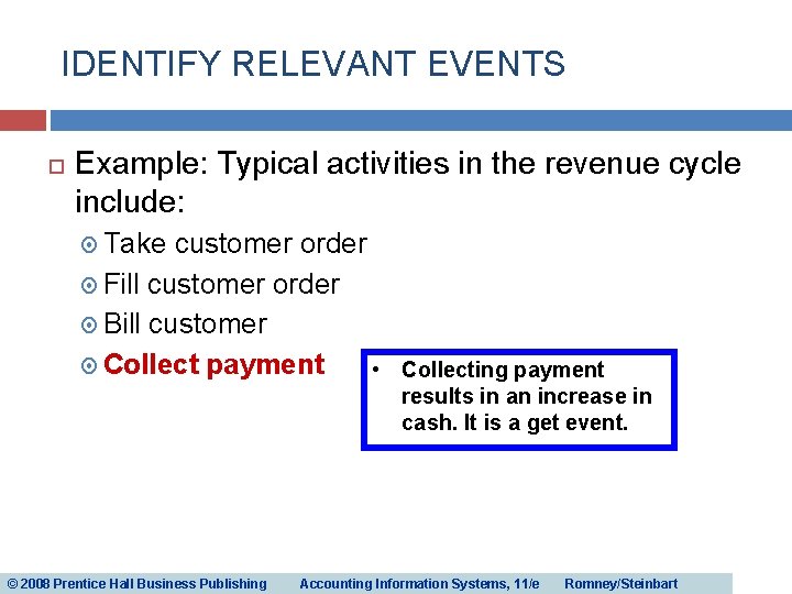 IDENTIFY RELEVANT EVENTS Example: Typical activities in the revenue cycle include: Take customer order IDENTIFY RELEVANT EVENTS Example: Typical activities in the revenue cycle include: Take customer order