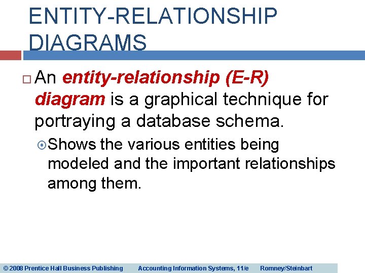 ENTITY-RELATIONSHIP DIAGRAMS An entity-relationship (E-R) diagram is a graphical technique for portraying a database ENTITY-RELATIONSHIP DIAGRAMS An entity-relationship (E-R) diagram is a graphical technique for portraying a database