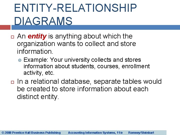 ENTITY-RELATIONSHIP DIAGRAMS An entity is anything about which the organization wants to collect and ENTITY-RELATIONSHIP DIAGRAMS An entity is anything about which the organization wants to collect and