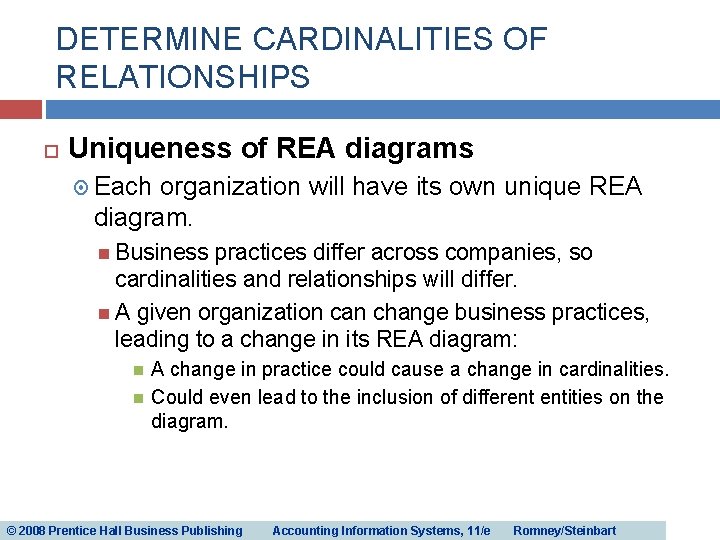 DETERMINE CARDINALITIES OF RELATIONSHIPS Uniqueness of REA diagrams Each organization will have its own DETERMINE CARDINALITIES OF RELATIONSHIPS Uniqueness of REA diagrams Each organization will have its own