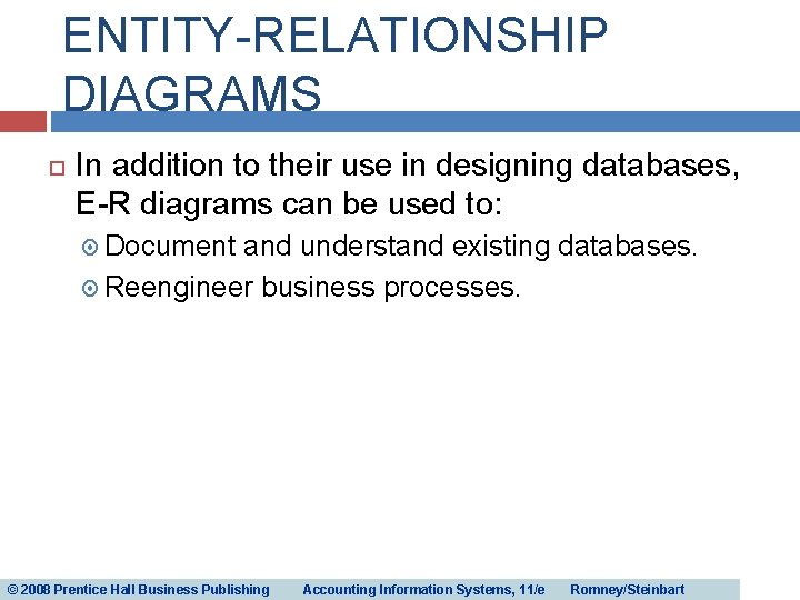 ENTITY-RELATIONSHIP DIAGRAMS In addition to their use in designing databases, E-R diagrams can be ENTITY-RELATIONSHIP DIAGRAMS In addition to their use in designing databases, E-R diagrams can be