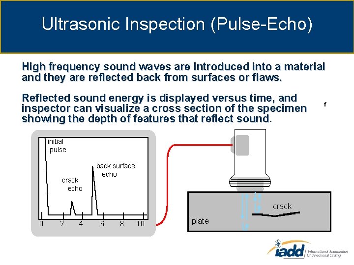 Ultrasonic Inspection (Pulse-Echo) High frequency sound waves are introduced into a material and they