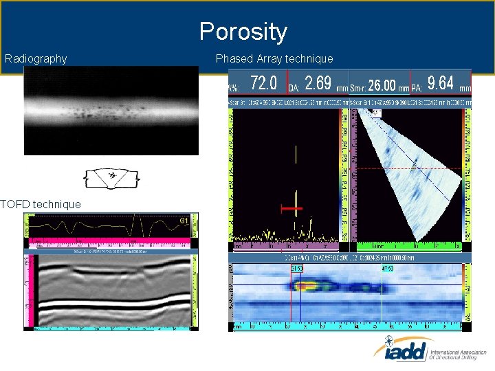 Porosity Radiography TOFD technique Phased Array technique 