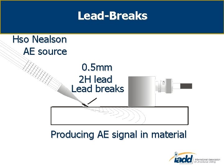 Lead-Breaks Hso Nealson AE source 0. 5 mm 2 H lead Lead breaks Material
