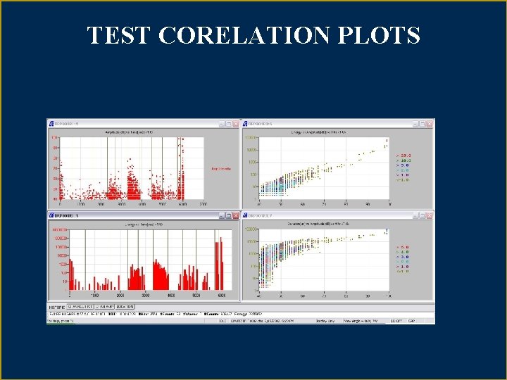 TEST CORELATION PLOTS 