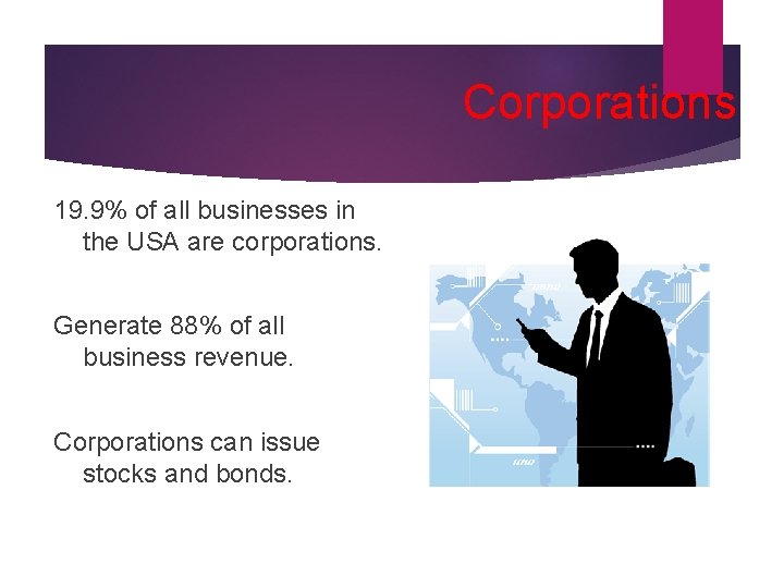 Corporations 19. 9% of all businesses in the USA are corporations. Generate 88% of