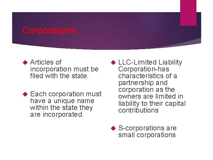 Corporations Articles of incorporation must be filed with the state. Each corporation must have