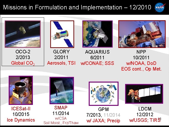 Missions in Formulation and Implementation – 12/2010 OCO-2 2/2013 Global CO 2 ICESat-II 10/2015