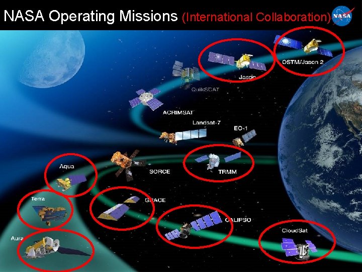 NASA Operating Missions (International Collaboration) 34 