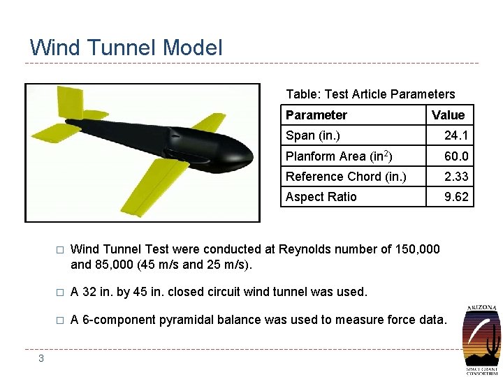 Wind Tunnel Model Table: Test Article Parameters Parameter 3 Value Span (in. ) 24.