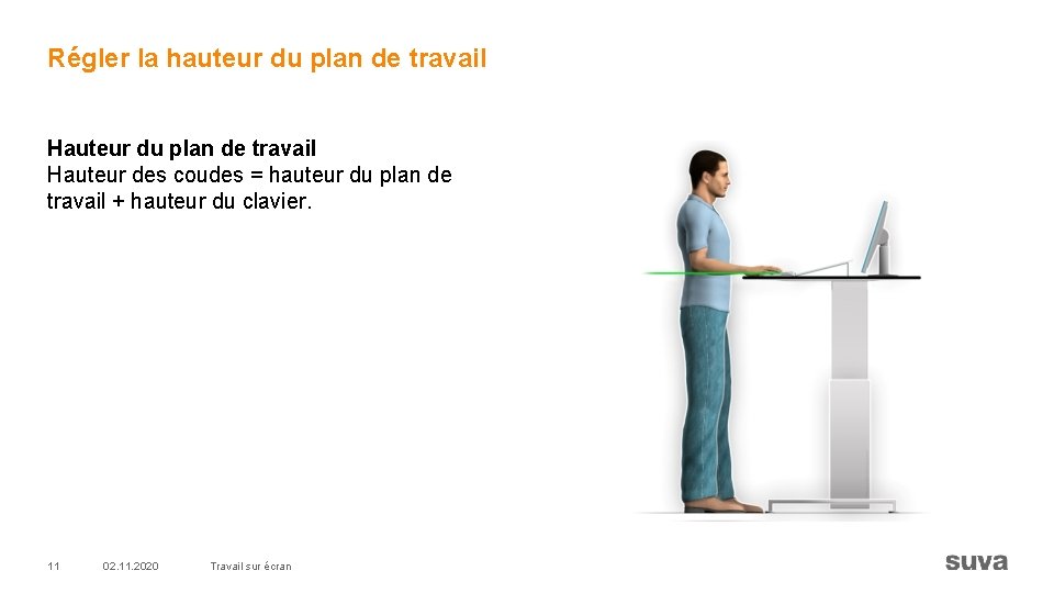 Régler la hauteur du plan de travail Hauteur des coudes = hauteur du plan