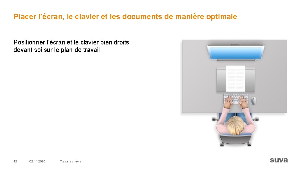 Placer l’écran, le clavier et les documents de manière optimale Positionner l’écran et le