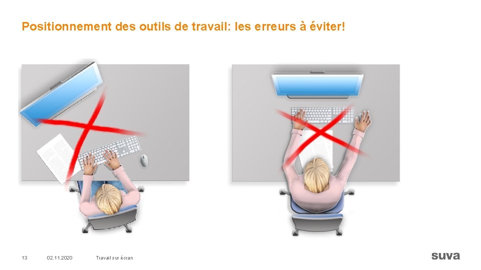 Positionnement des outils de travail: les erreurs à éviter! 13 02. 11. 2020 Travail