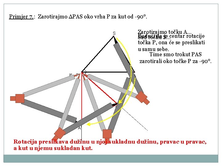 Primjer 7. : Zarotirajmo ∆PAS oko vrha P za kut od -90°. Zarotirajmo točku