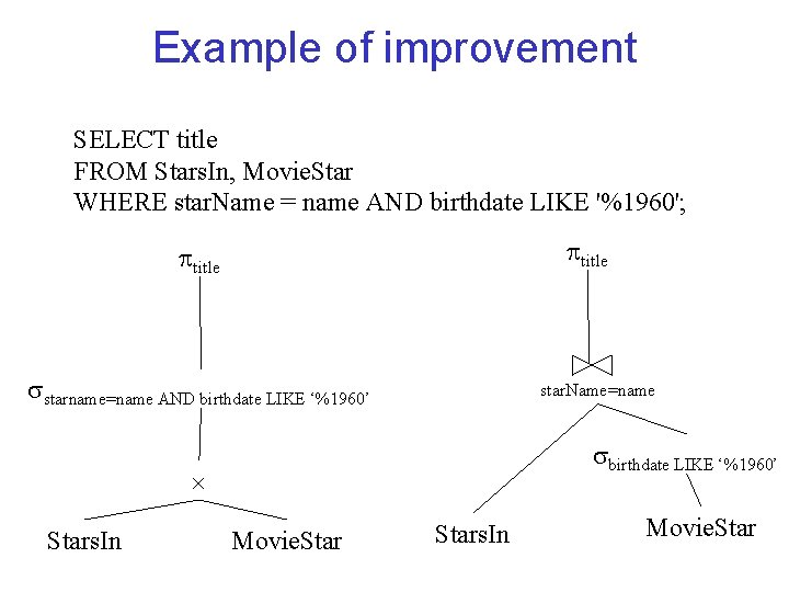 Example of improvement SELECT title FROM Stars. In, Movie. Star WHERE star. Name =