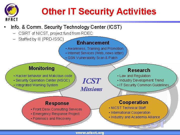 Other IT Security Activities • Info. & Comm. Security Technology Center (ICST) – CSIRT