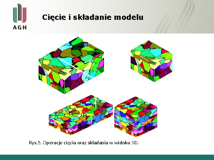 Cięcie i składanie modelu Rys. 5. Operacje cięcia oraz składania w widoku 3 D.