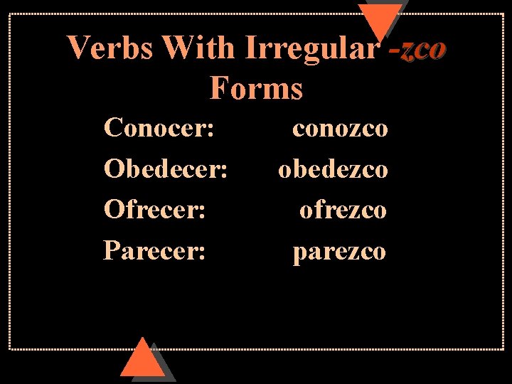 Verbs With Irregular -zco Forms Conocer: Obedecer: Ofrecer: Parecer: conozco obedezco ofrezco parezco 