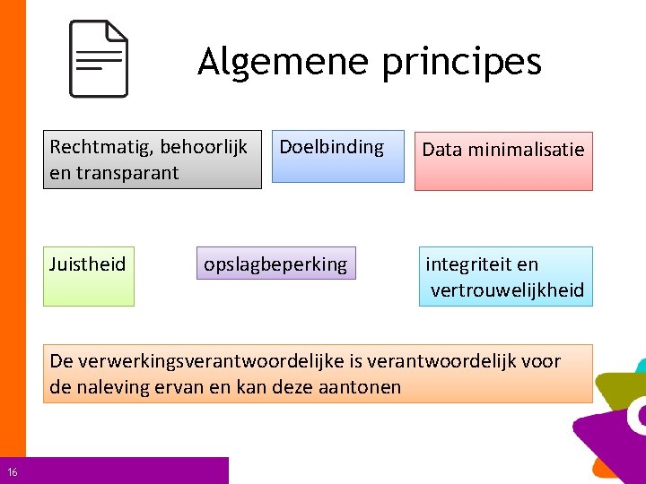 Algemene principes Rechtmatig, behoorlijk en transparant Juistheid Doelbinding opslagbeperking Data minimalisatie integriteit en vertrouwelijkheid