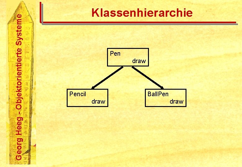 Georg Heeg - Objektorientierte Systeme Klassenhierarchie Pen draw Pencil Ball. Pen draw 