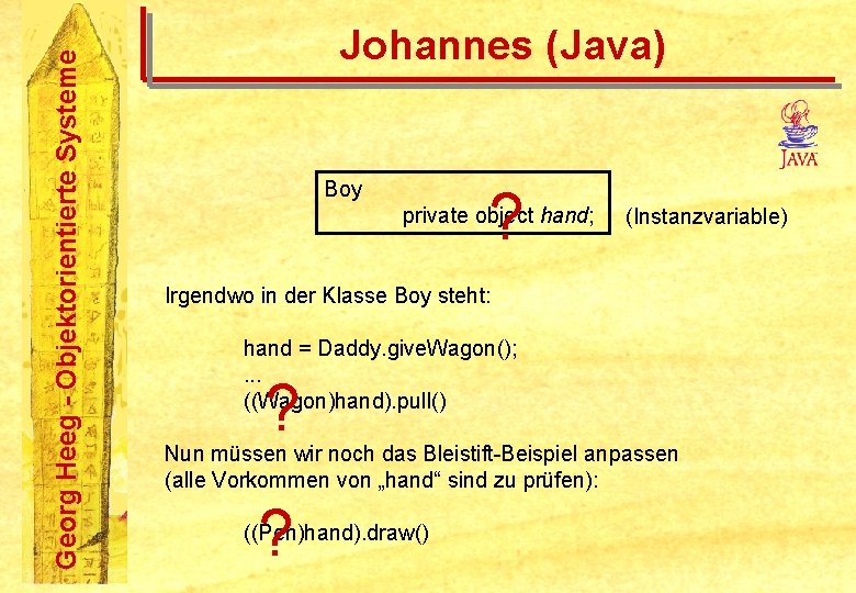 Georg Heeg - Objektorientierte Systeme Johannes (Java) Boy ? private object hand; (Instanzvariable) Irgendwo
