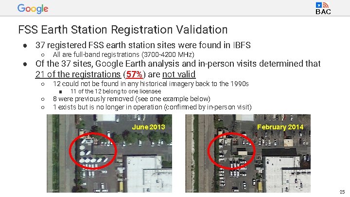 BAC FSS Earth Station Registration Validation ● 37 registered FSS earth station sites were