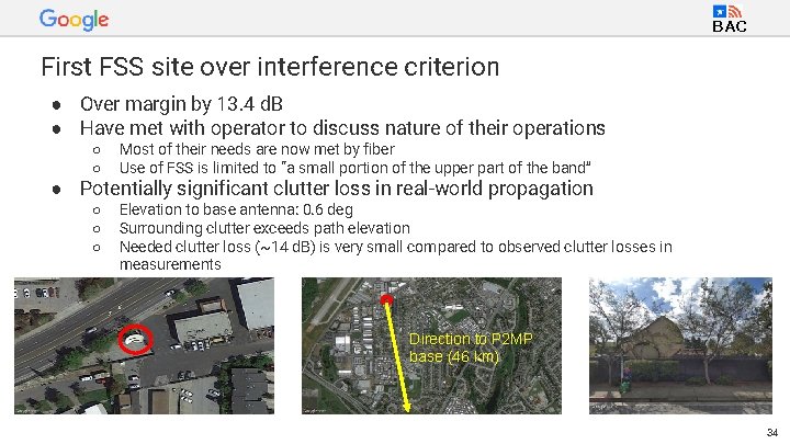 BAC First FSS site over interference criterion ● Over margin by 13. 4 d.