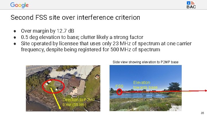 BAC Second FSS site over interference criterion ● Over margin by 12. 7 d.