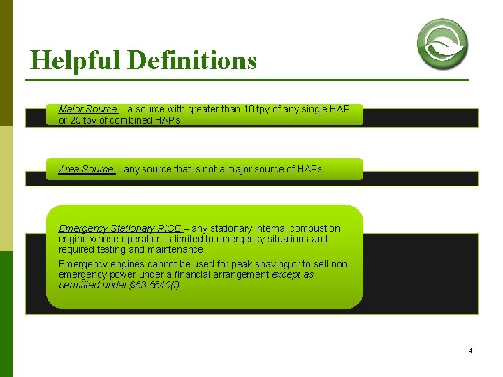 Helpful Definitions Major Source – a source with greater than 10 tpy of any