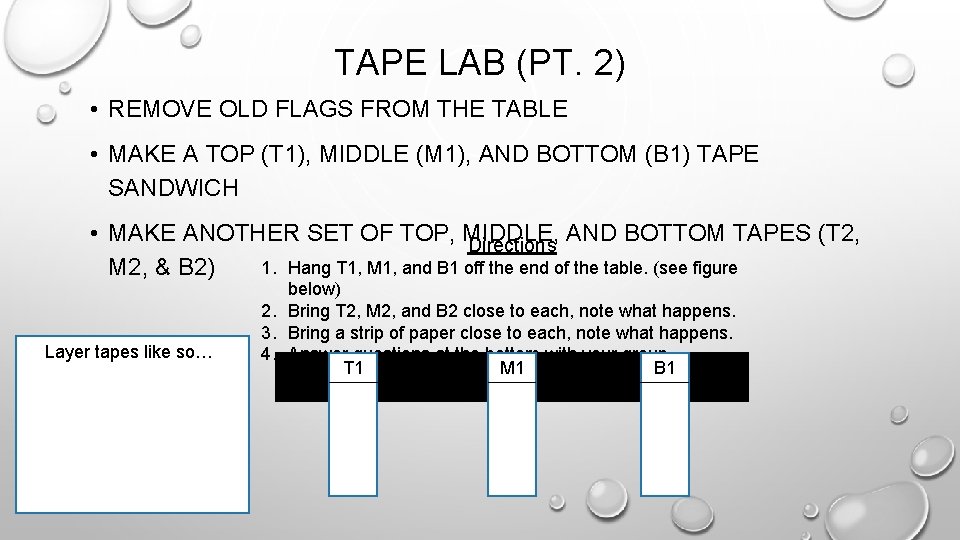 TAPE LAB (PT. 2) • REMOVE OLD FLAGS FROM THE TABLE • MAKE A