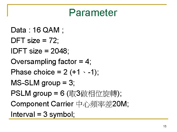 Parameter Data : 16 QAM ; DFT size = 72; IDFT size = 2048;