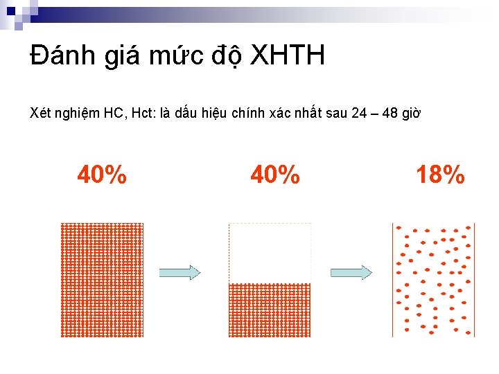 Đánh giá mức độ XHTH Xét nghiệm HC, Hct: là dấu hiệu chính xác