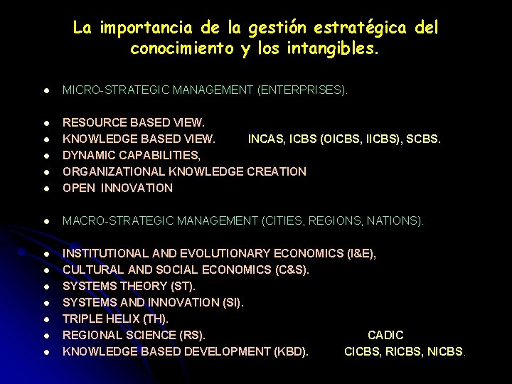 La importancia de la gestión estratégica del conocimiento y los intangibles. l MICRO-STRATEGIC MANAGEMENT