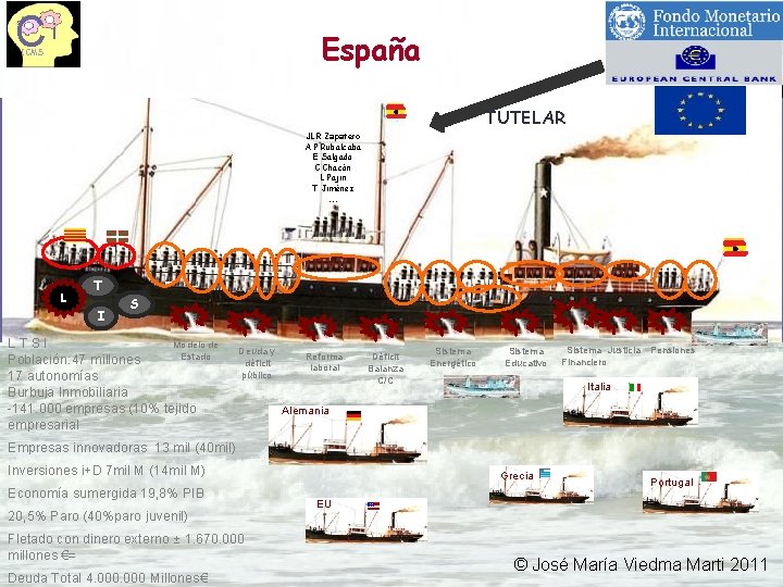 Ci España ICMS TUTELAR JLR Zapatero A P Rubalcaba E Salgado C Chacón L