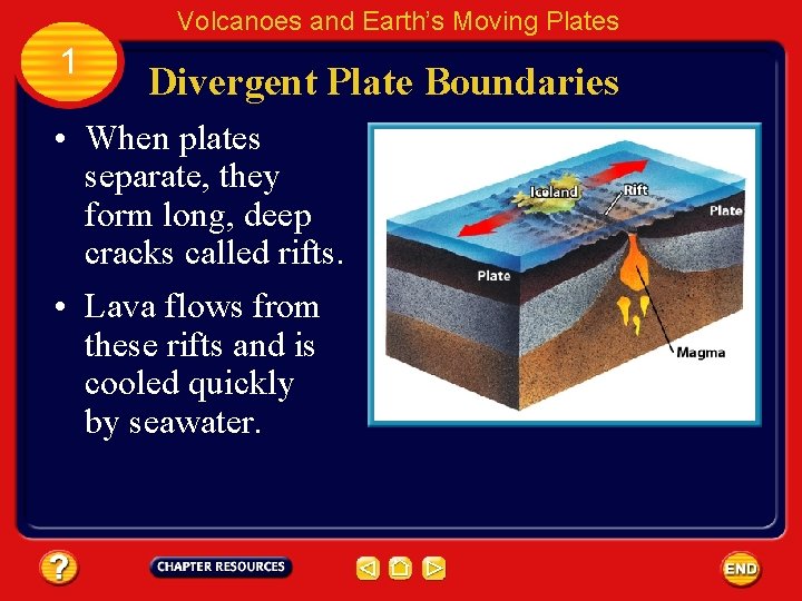Volcanoes and Earth’s Moving Plates 1 Divergent Plate Boundaries • When plates separate, they