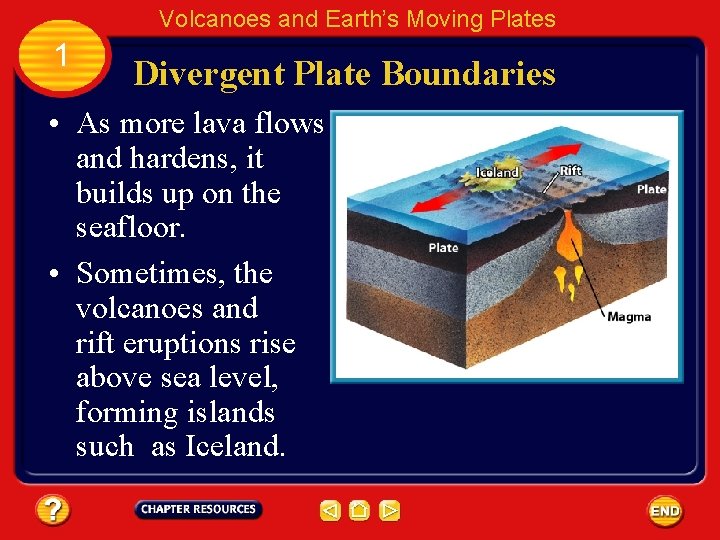 Volcanoes and Earth’s Moving Plates 1 Divergent Plate Boundaries • As more lava flows