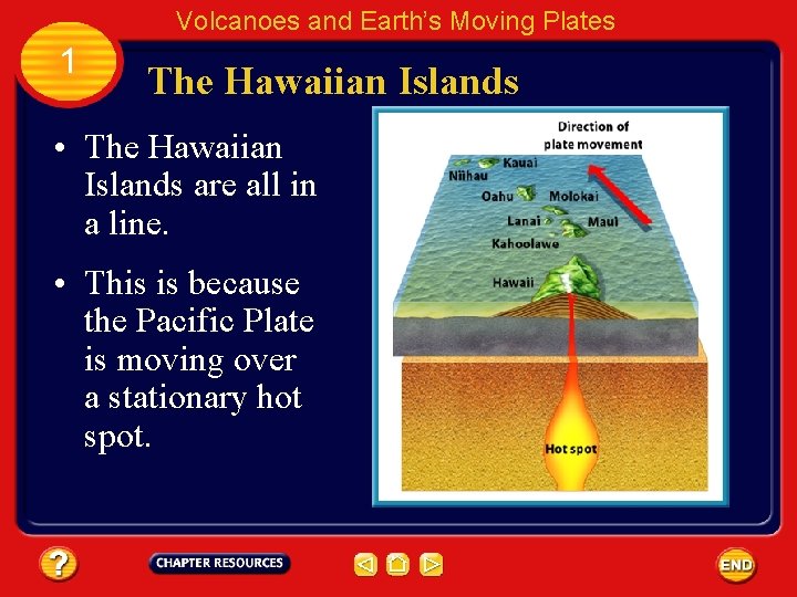 Volcanoes and Earth’s Moving Plates 1 The Hawaiian Islands • The Hawaiian Islands are