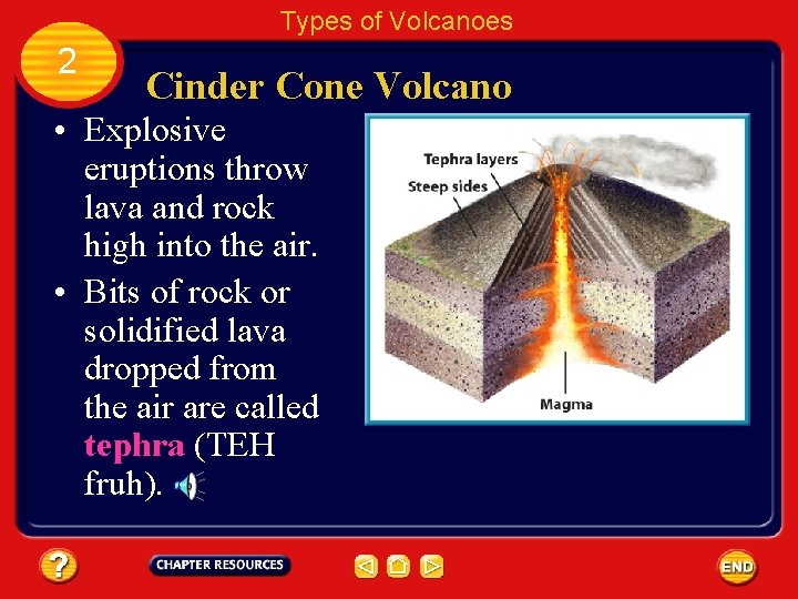Types of Volcanoes 2 Cinder Cone Volcano • Explosive eruptions throw lava and rock