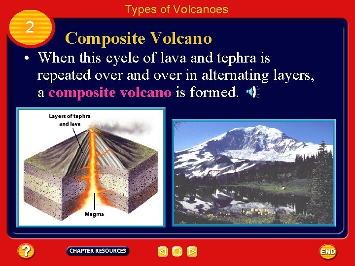 Types of Volcanoes 2 Composite Volcano • When this cycle of lava and tephra