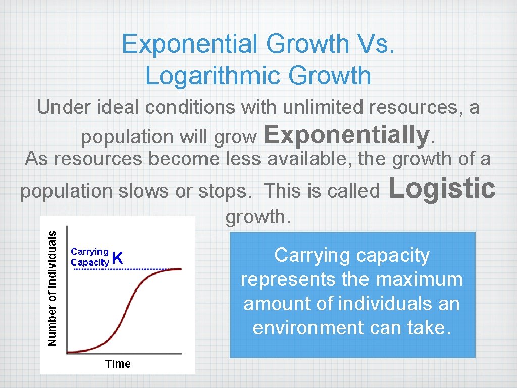 Exponential Growth Vs. Logarithmic Growth Under ideal conditions with unlimited resources, a population will