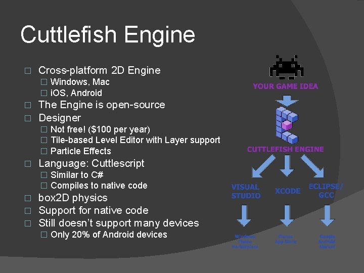 Cuttlefish Engine � Cross-platform 2 D Engine � Windows, Mac � i. OS, Android