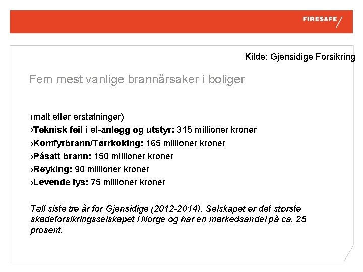 Kilde: Gjensidige Forsikring Fem mest vanlige brannårsaker i boliger (målt etter erstatninger) › Teknisk