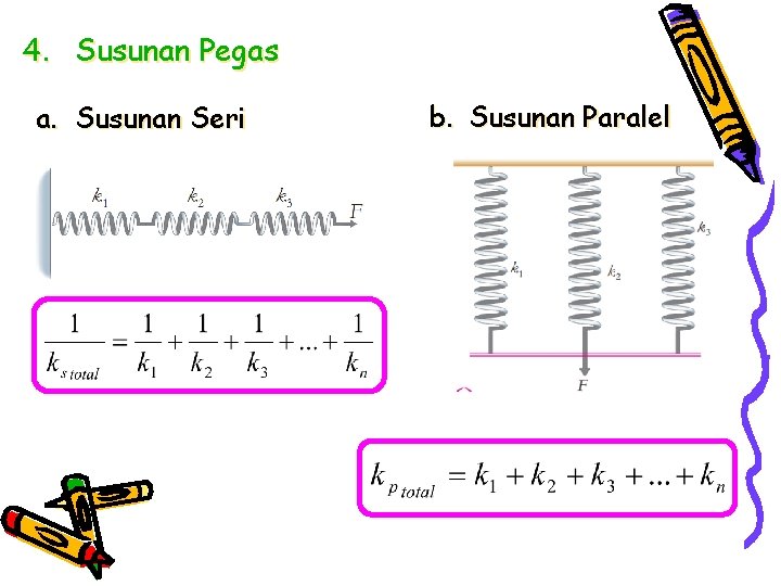 4. Susunan Pegas a. Susunan Seri b. Susunan Paralel 