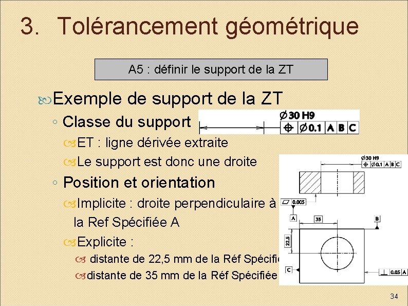 3. Tolérancement géométrique A 5 : définir le support de la ZT Exemple de