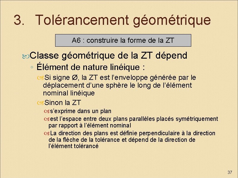 3. Tolérancement géométrique A 6 : construire la forme de la ZT Classe géométrique