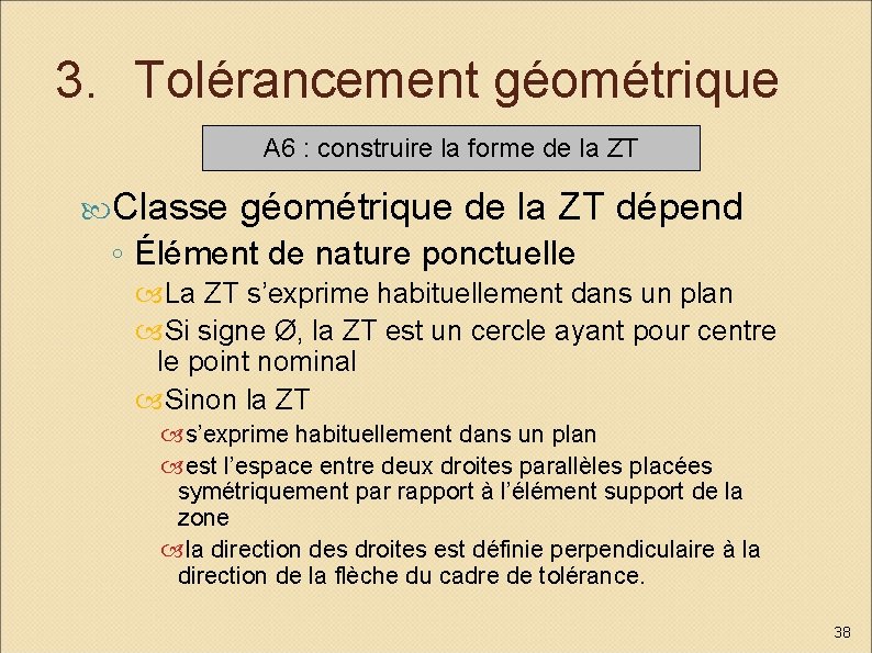 3. Tolérancement géométrique A 6 : construire la forme de la ZT Classe géométrique