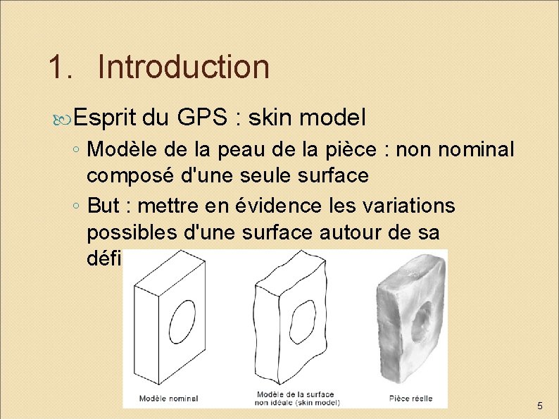 1. Introduction Esprit du GPS : skin model ◦ Modèle de la peau de