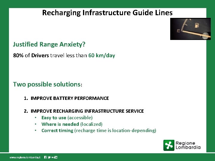 Recharging Infrastructure Guide Lines Justified Range Anxiety? 80% of Drivers travel less than 60