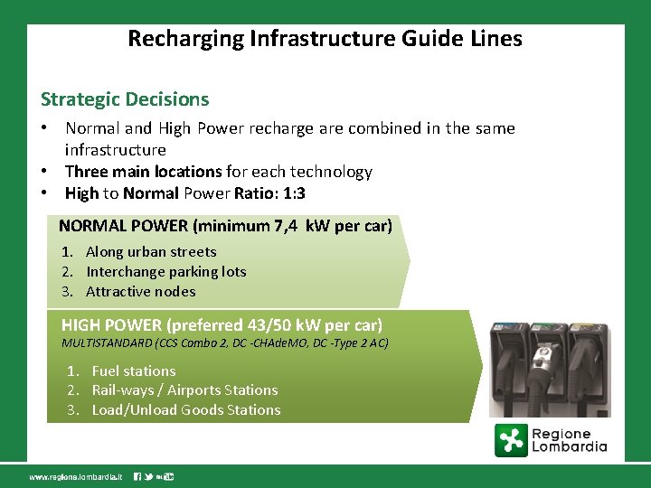 Recharging Infrastructure Guide Lines Strategic Decisions • Normal and High Power recharge are combined