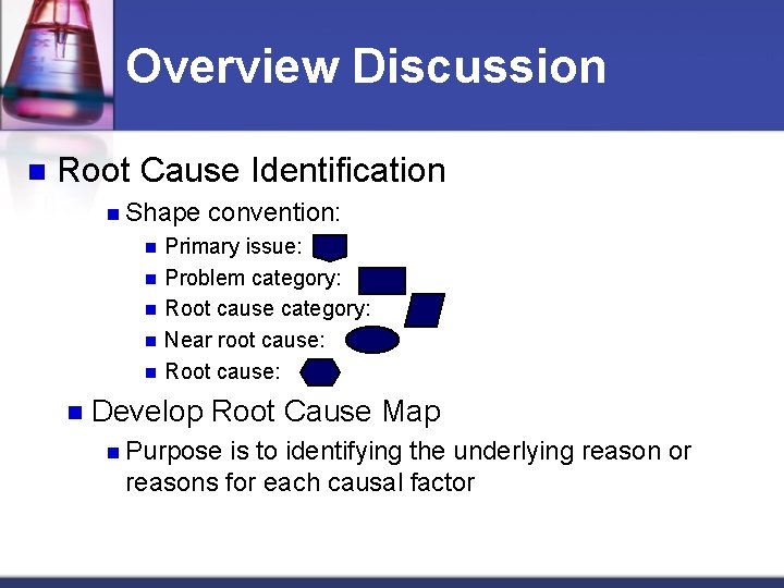 Overview Discussion n Root Cause Identification n Shape convention: n n n Primary issue: